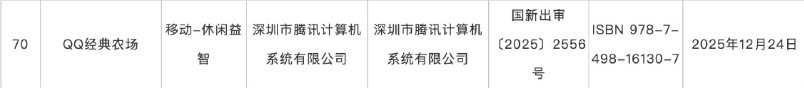 爷青回了!腾讯《QQ经典农场》手游过审(图1) 爷青回了!腾讯《QQ经典农场》手游过审