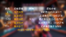 CSGO官方平台S8逐光疾驰赛季更新 6月10日纵意开疆(图8)