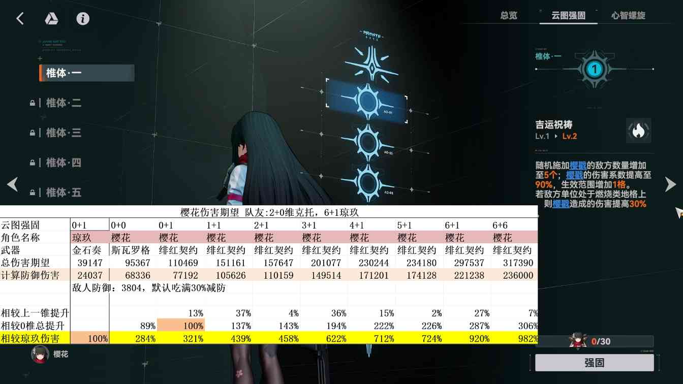 少女前线2：追放平均每回合8段火伤的超级尖兵！秋桦又双叒叕喝汤啦！(图18)