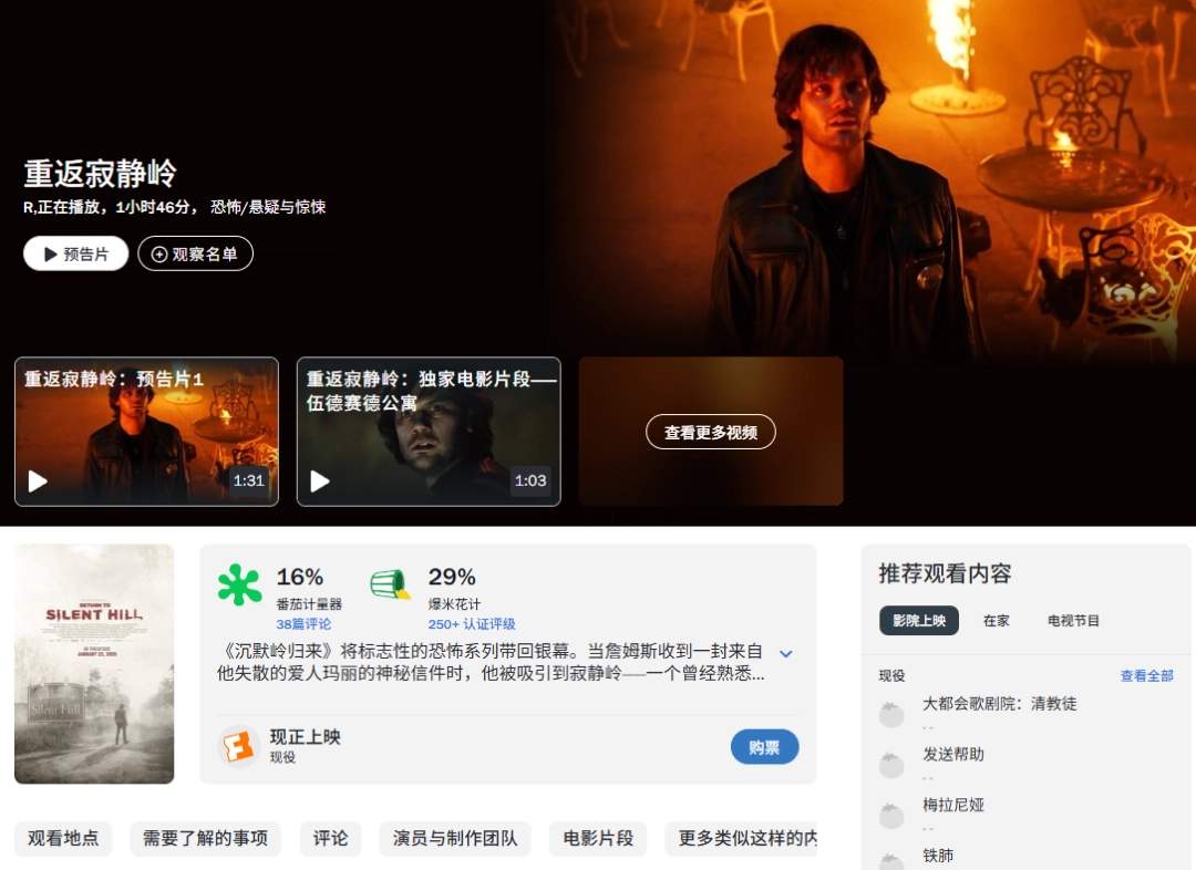 《重返寂静岭》烂番茄爆米花指数29%:粗制滥造 无聊透顶(图1) 《重返寂静岭》烂番茄爆米花指数29%:粗制滥造 无聊透顶