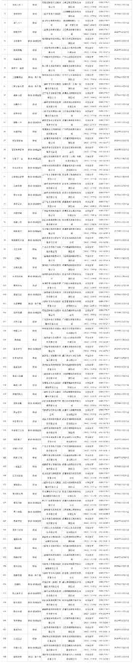 2025年12月版号出炉:《波斯王子:失落的王冠》过审(图5) 2025年12月版号出炉:《波斯王子:失落的王冠》过审