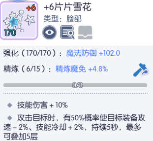 仙境传说RO:守护永恒的爱【艾丝·华伦斯坦】PVE推荐攻略·下(图1) 仙境传说RO:守护永恒的爱【艾丝·华伦斯坦】PVE推荐攻略·下(图1)